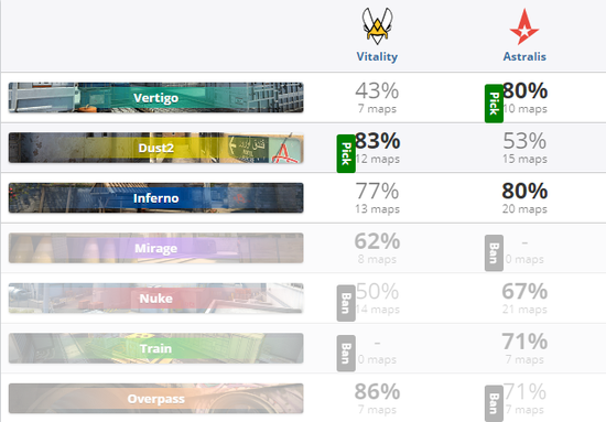 iG战队不敌T1 创历史成为S15总决赛17强首支队伍