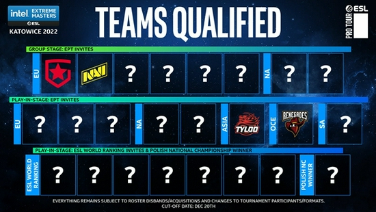 RLCS 2026世界总决赛实力榜出炉 顶级强队排名深度解析